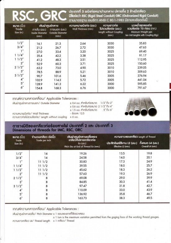 catalog PAT_Page4